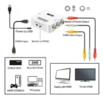 Convertidor Adaptador De Hdmi A Rca 1080p Hd Tv Roku Fire - Imagen 3