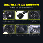 luz led doble lupa a7 doble color h4 - Imagen 5